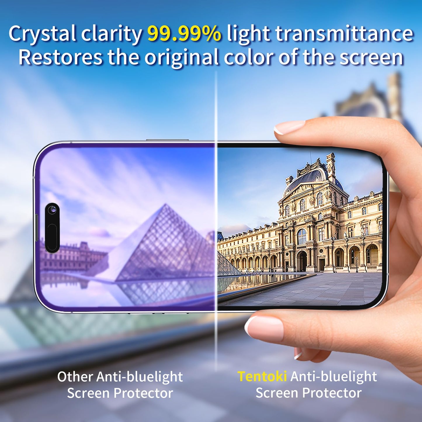 Tentoki Flash Fit Classic Anti-Blue Light Glass for iPhone 14 Pro Max - 2 Pack