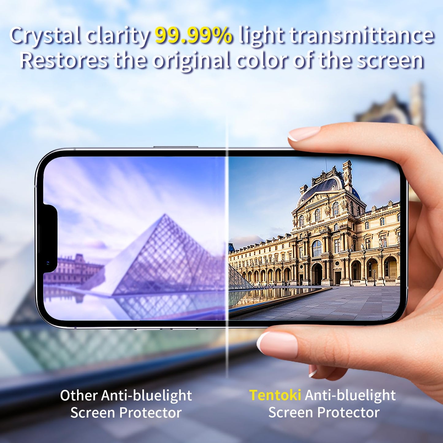Tentoki Flash Fit Classic Anti-Blue Light Glass for iPhone 13 / 13 Pro / 14 - 2 Pack