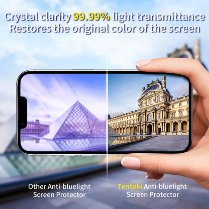 Tentoki Flash Fit Classic Anti-Blue Light Glass for iPhone 13 Pro Max / iPhone 14 Plus - 2 Pack