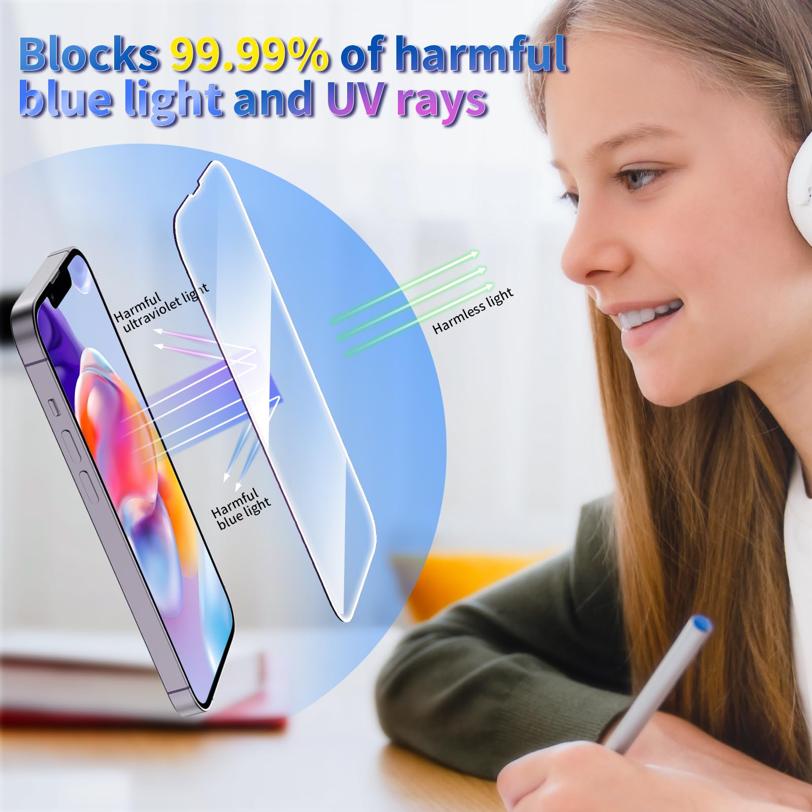 Tentoki Flash Fit Classic Anti-Blue Light Glass for iPhone 13 / 13 Pro / 14 - 2 Pack
