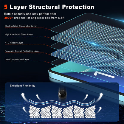 Tentoki Privacy Glass Screen Protector for Xiaomi Redmi Note 13 / 13 Pro 5G / 4G - 2 Pack