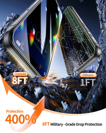 Tentoki Flash Fit Pro Premium Privacy Glass for iPhone 13 / 13 Pro / 14 - 2 Pack